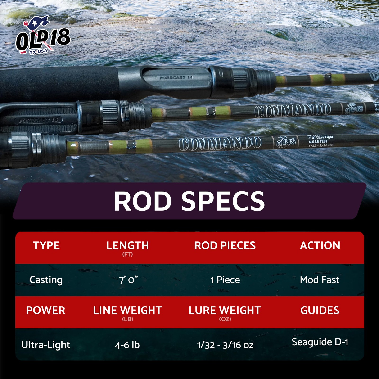Old18 Old 18 Ultra Light 7 Casting Rod Bfs Performance Rod 40 Ton Graphite