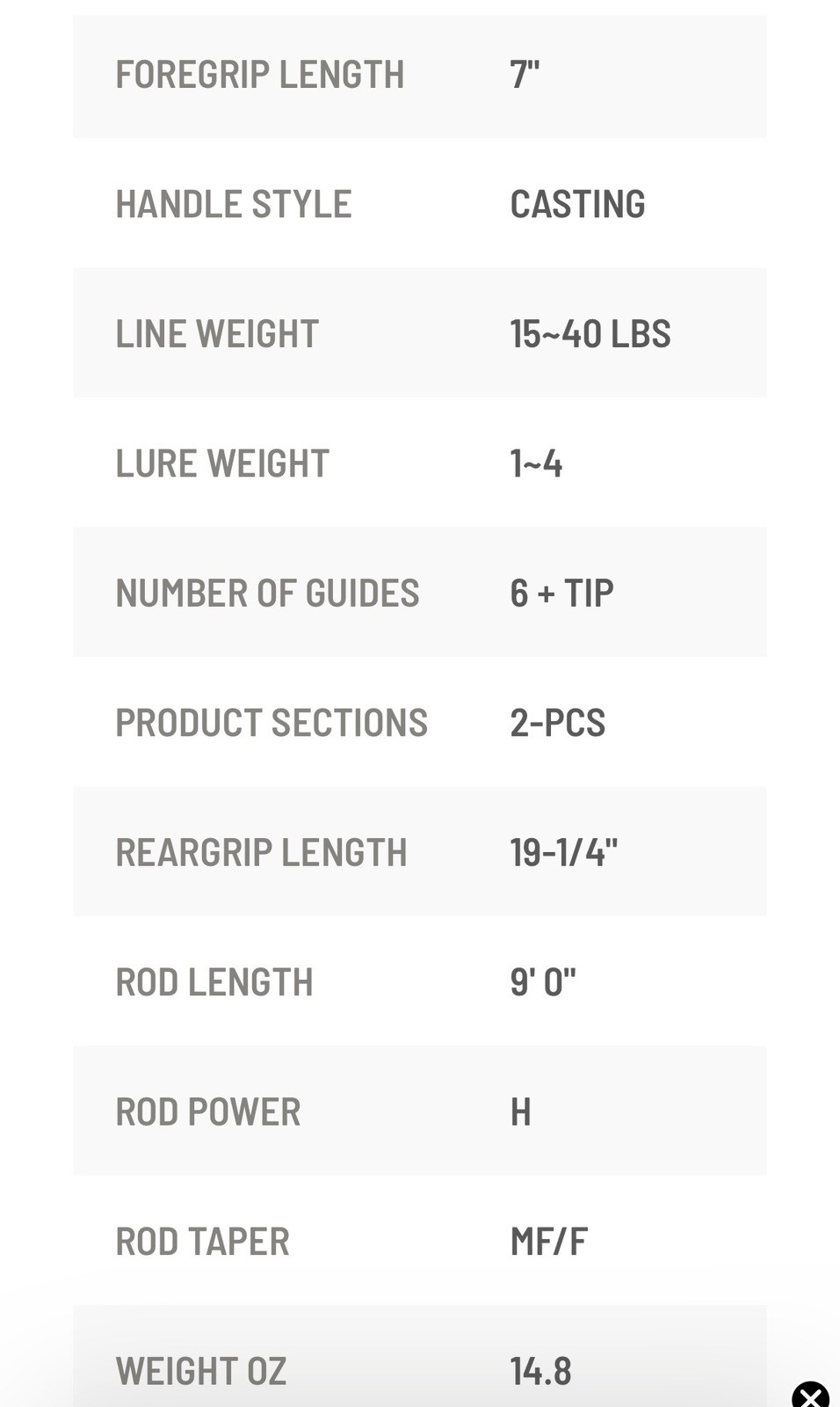 Okuma Longitude Surf Graphite Rods LC-C-902H-1: 9′ Heavy Cast 15-40LB Comfort