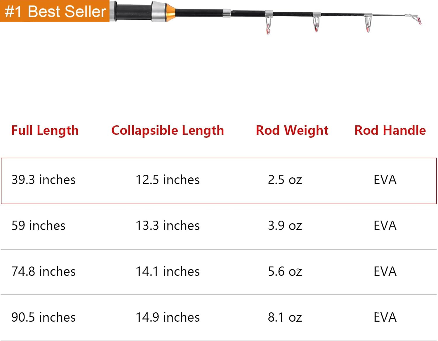 Telescopic Collapsible Extendable Fishing Rod for Saltwater and Freshwater, Ligh