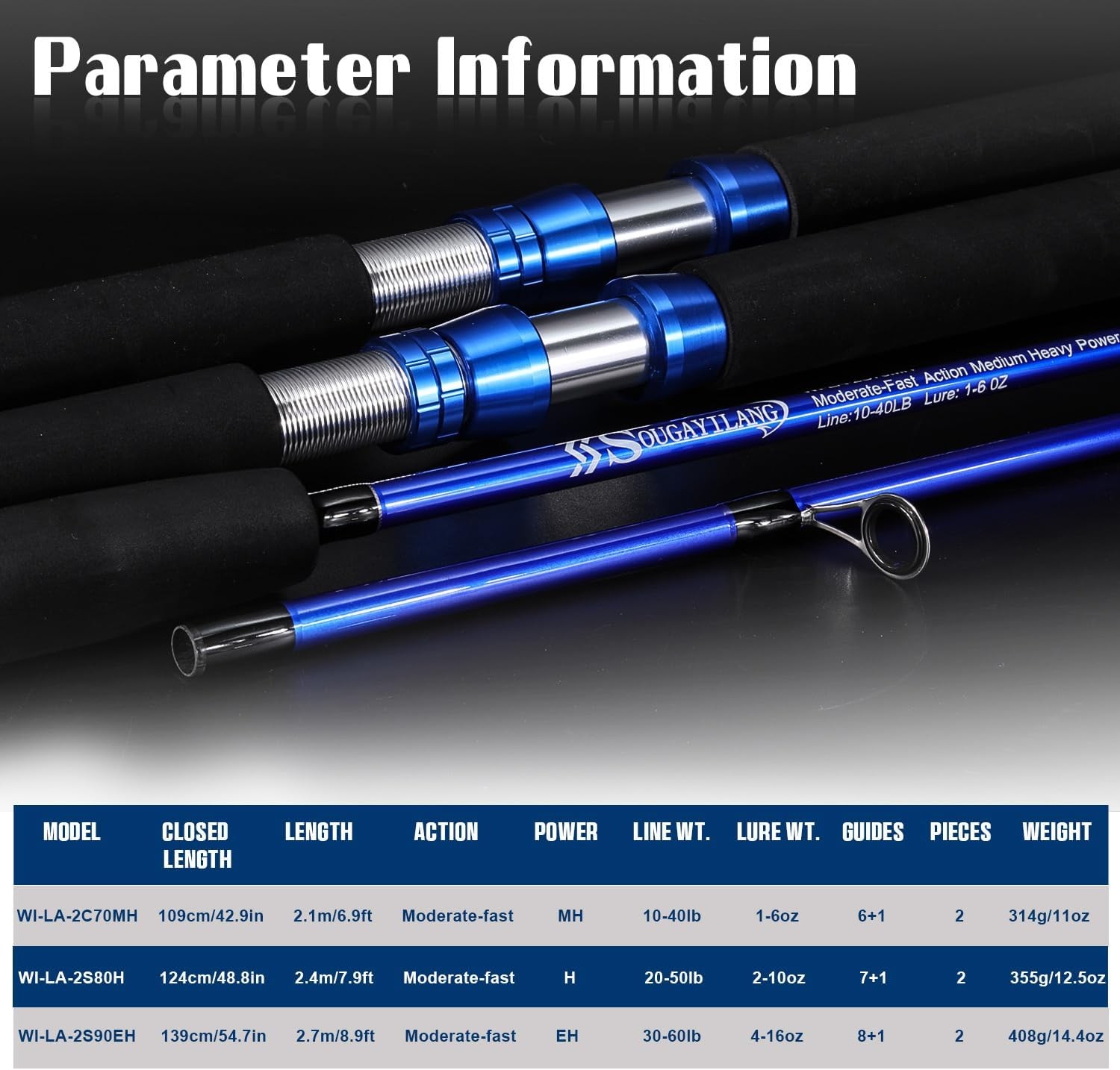 Catfish Fishing Rod 2 Piece Catfishing Fishing Pole Portable Travel