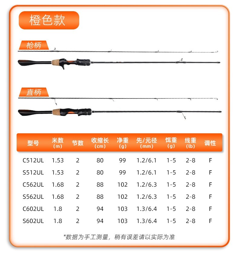 Fishing Rod Casting Spinning Travel Carbon Fiber Rod 2 Sections Ultra-Light Rod