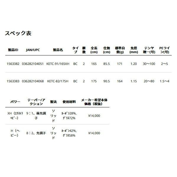 Abu Garcia Kurofune Egitako 9.1:1 Heavy Jigging Saltwater Used