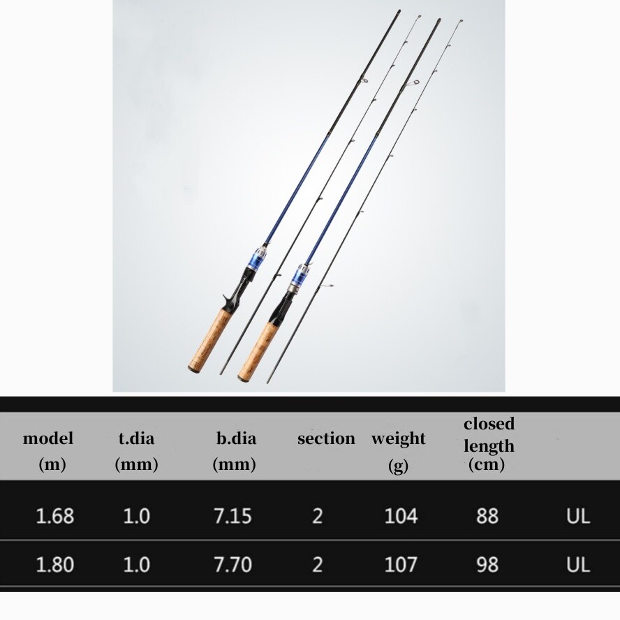 1.68M/1.8M Trout Fishing Rod Carbon Fiber Spinning/casting Rods Lure Pole Travel