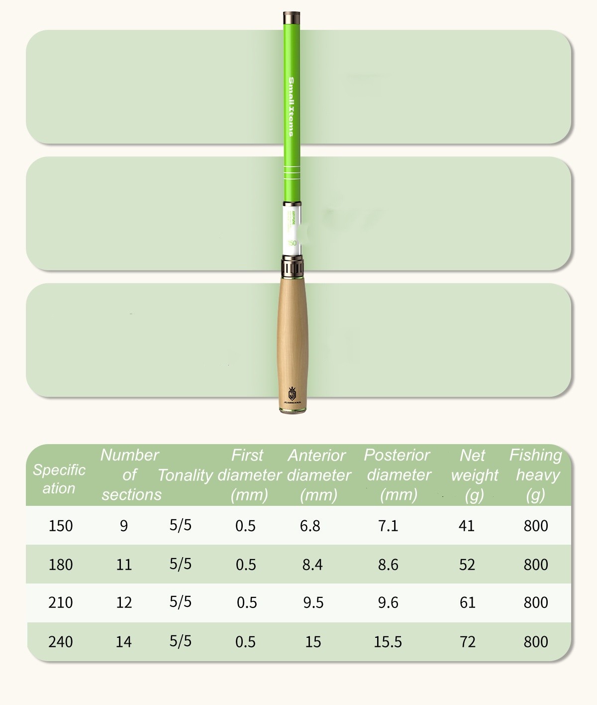 1X 1.5m – 2.4m Outdoor Ultra-Short Section Stream Fishing Rod Fishing Gear