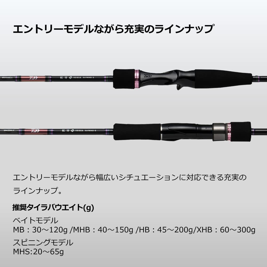 DAIWA Tailava Rod Red Fang X Spiral Guide Specification 2022 model 69XHB-S