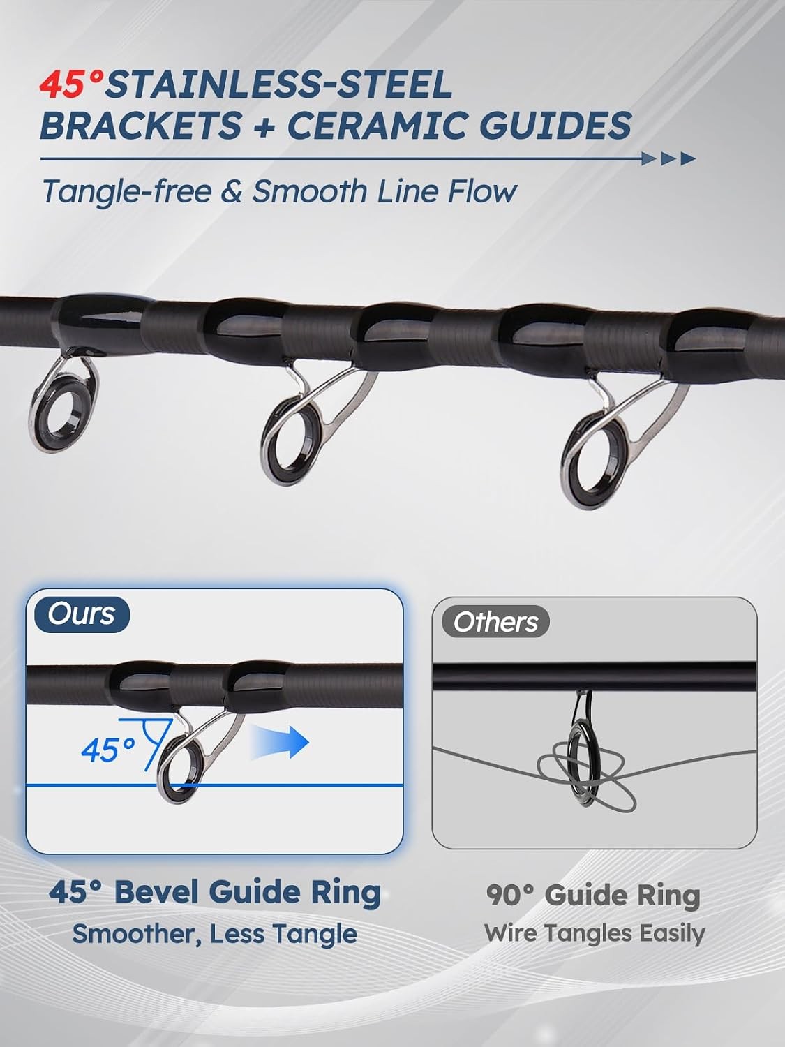 Carbon Fiber Fishing Rod 7 Ft Spinning & Casting Rods W/ Guides