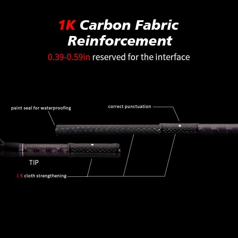 PURELURE ACUTEVIOLET Bass Fishing Rod Regular Fast Action Jerkbait Rod 2 Piece