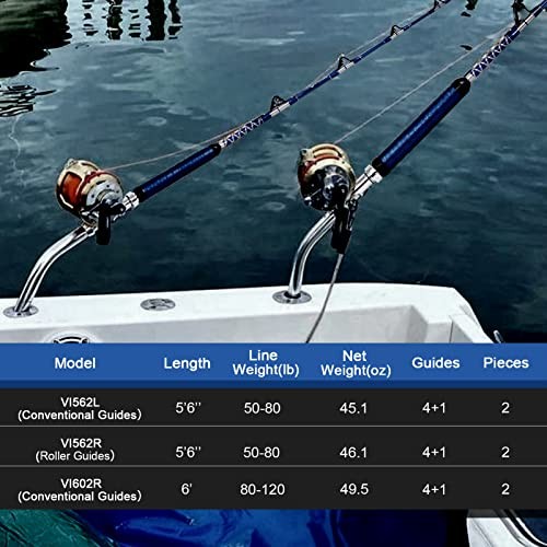 Bent Butt Fishing Rod 2-Piece Saltwater Offshore Trolling Rod