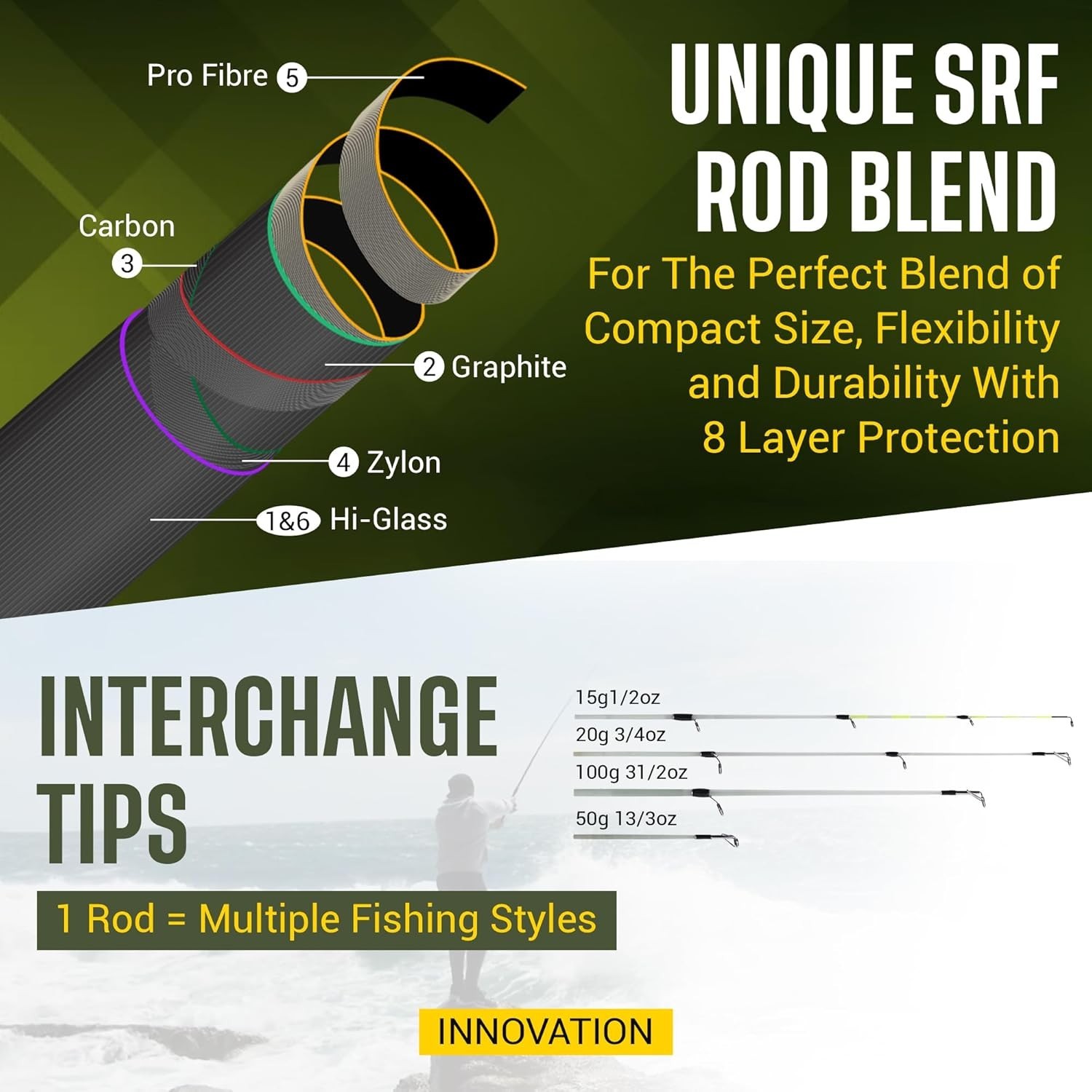 Rigged & Ready X Series Travel Fishing Rods. 6 Super Compact Combos and Rods,…
