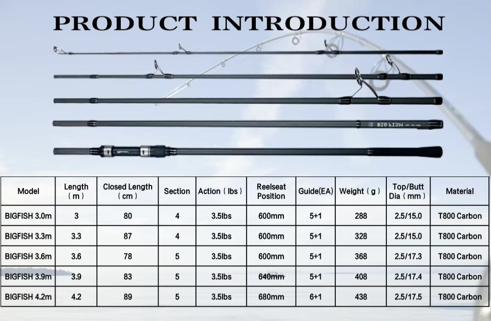 Big Fish Vacation Travel Fishing Rod Carp Coarse Freshwater Rods Various