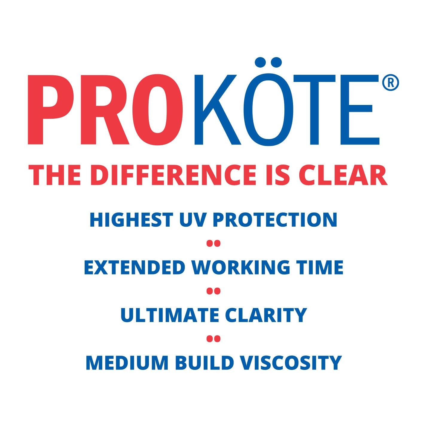 Proköte Prokte Fishing Rod Building Thread Finish 4 Oz. Kit