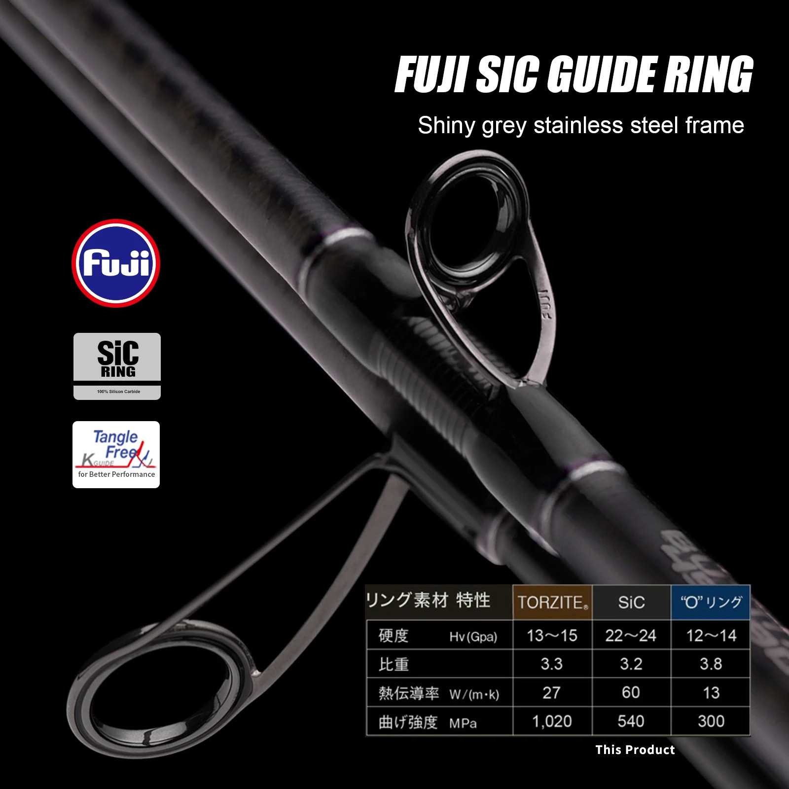 PURELURE TORRENT Spinning Rod 8FT 9FT F Action High Carbon Fuji SIC