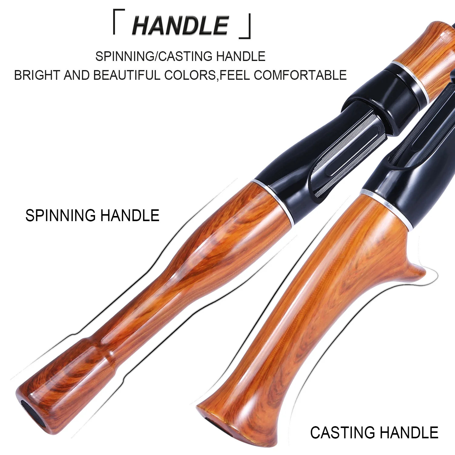 Sougayilang 1.6M Telescopic Fishing Rod Spinning Casting Lightweight Portable