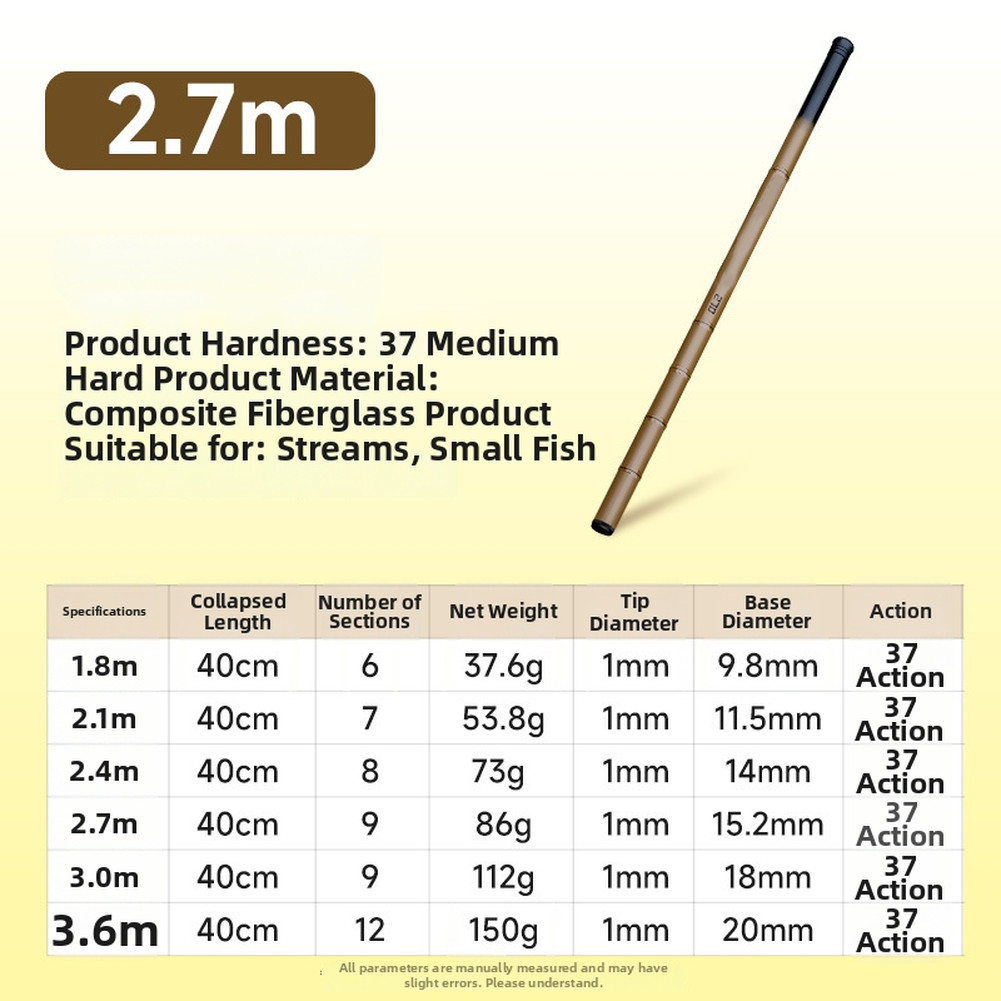 Fishing Rod Set for Family Outdoor Stream Fishing Composite Fiberglass 1pc