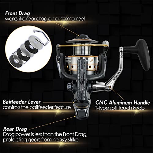 Catfish Rod and Reel Combo 7ft Spinning Trolling Rod Heavy Duty Catfish