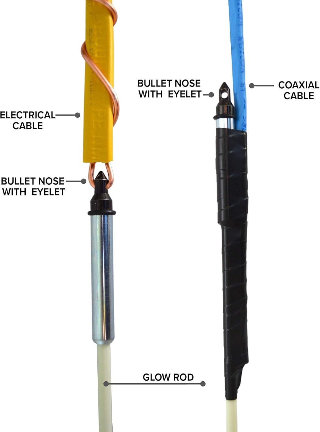 Jameson 35” Fiberglass Glow Rod Kit: Ultimate Fly Fishing Gear for Trout & Bass