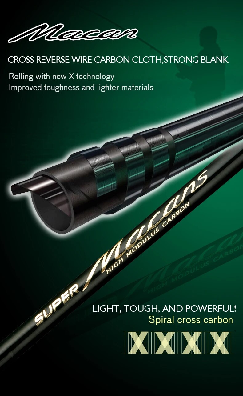 Spinning Casting Carbon Fishing Rod 4-5 Sections 1.8m/2.1m/2.4m Travel Rod