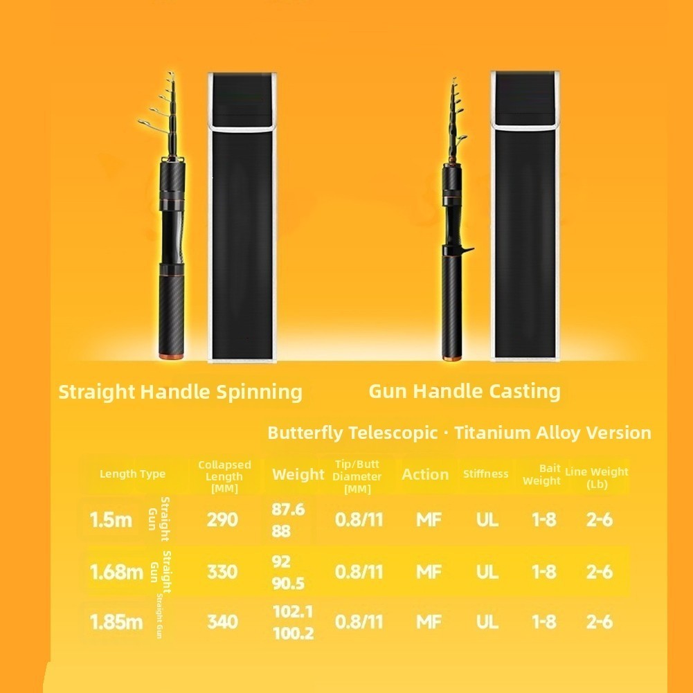 UL Light Butterfly Telescopic Rod 1.5m 1.68m Carbon Fiber 86.6g to 91g