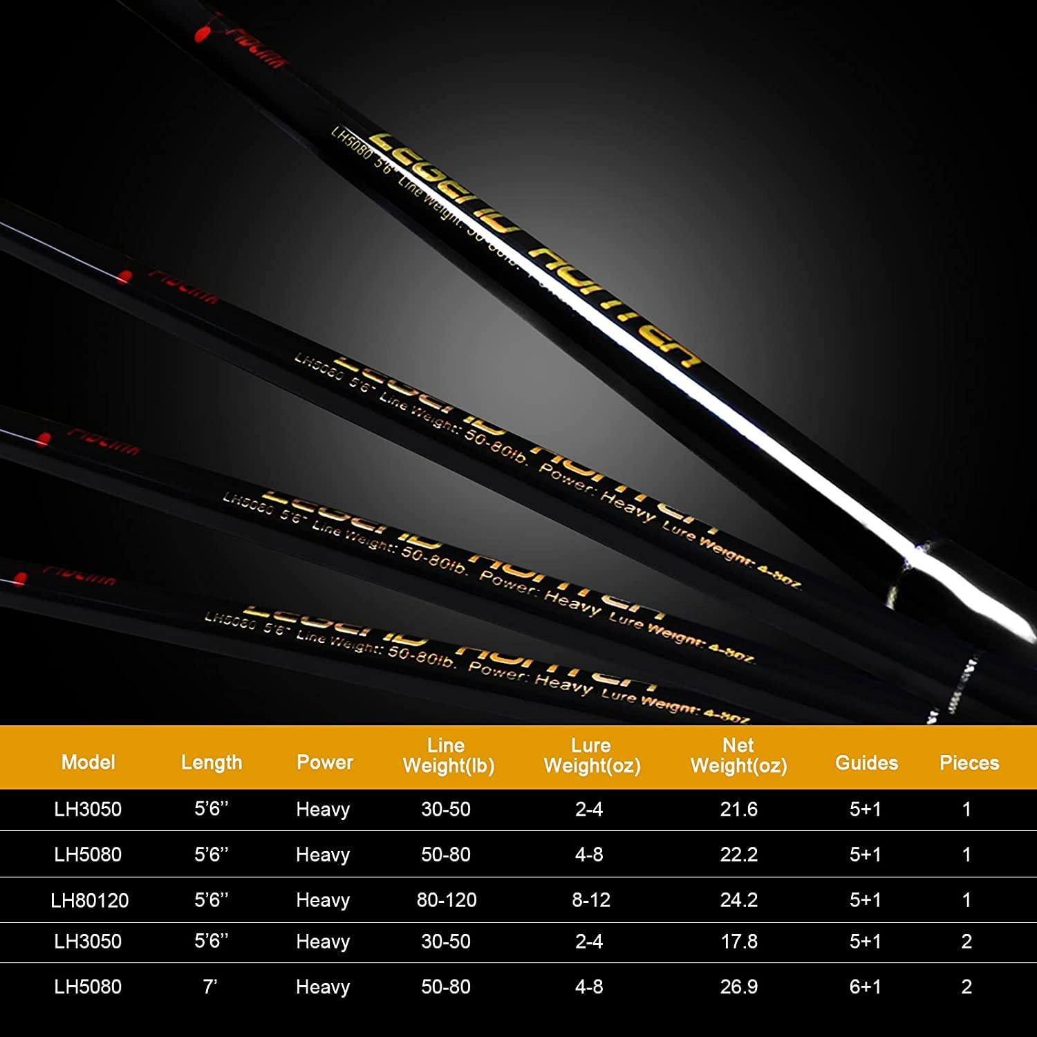 Jigging Spinning Rod Saltwater Offshore Solid Heavy Jig Fishing Pole 1PC & 2PC