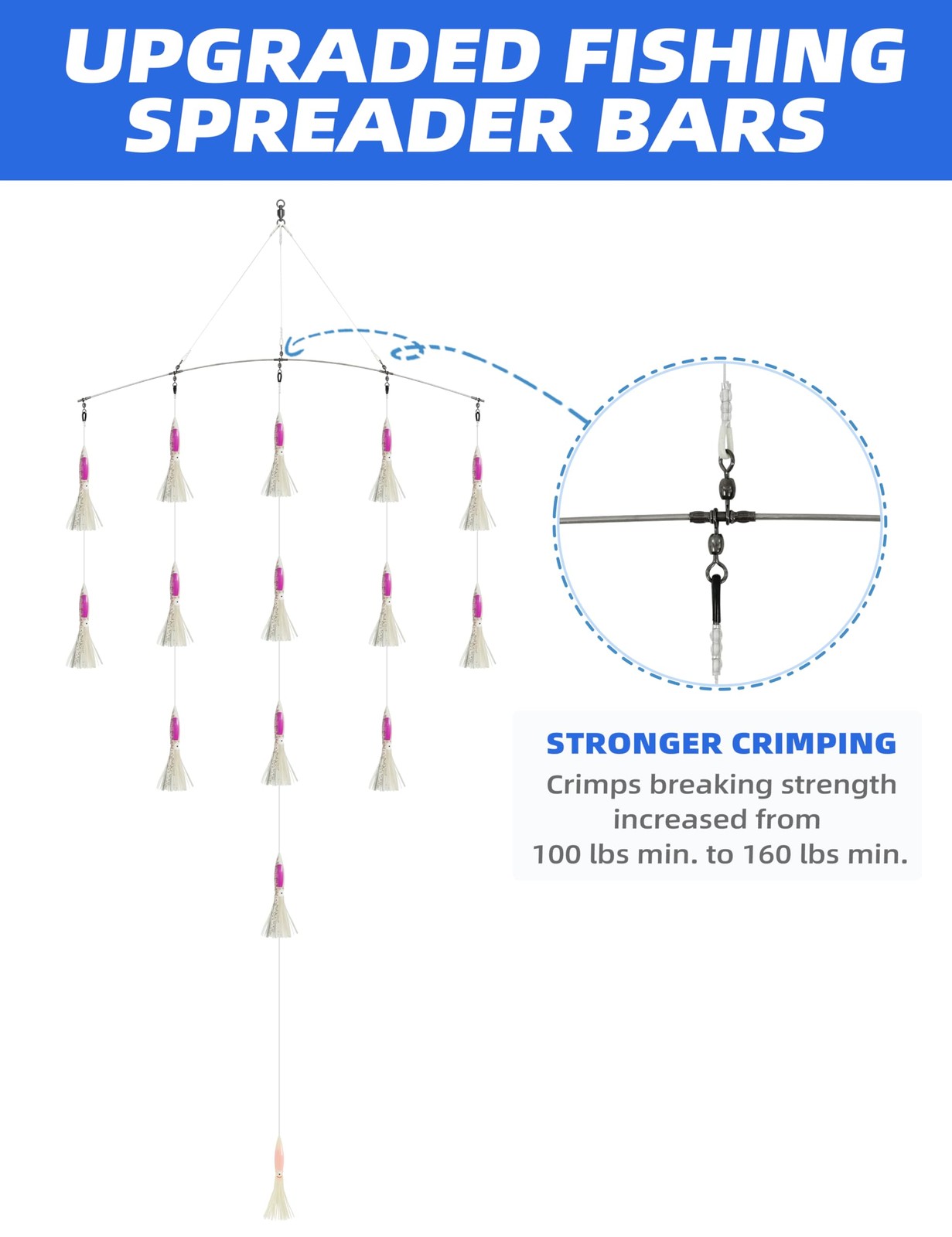 BLUEWING 36″ Upgraded Fishing Spreader Bar Formation with 6″ Floating Squids …