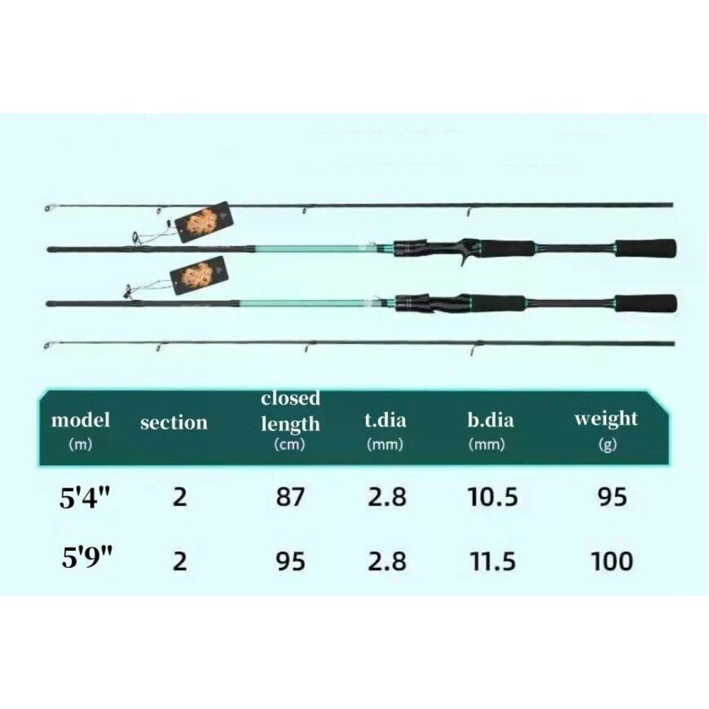 6 ft Fishing Spinning Rod Carbon Fiber Portable Medium Fast Lightweight