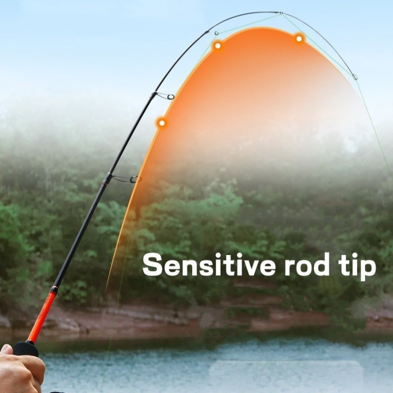 High Quality Fiber Spinning Casting Fishing Rod Telescopic Pole 1.5M 1.68M
