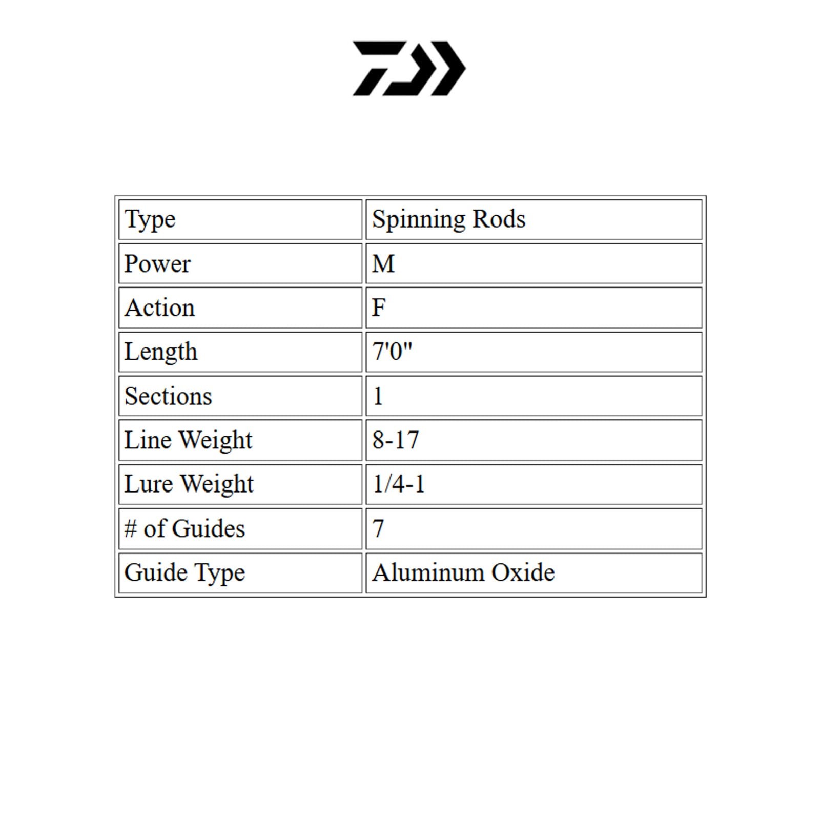 DAIWA Aird-X 7ft Spinning Rod (AIRX702MFS)