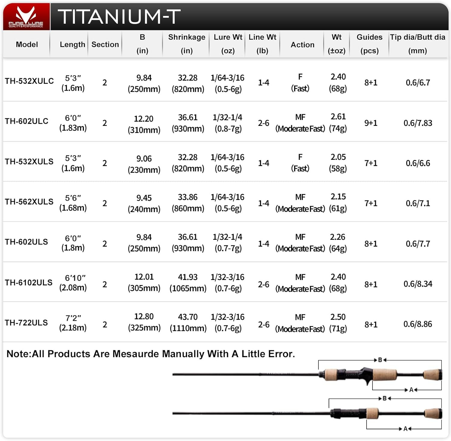 PURELURE Titanium-T Ultralight Fishing Rod Spinning & Casting for Trout Panfish,