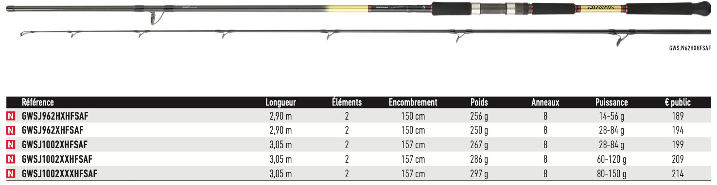 Daiwa Grandwave Shore Jig