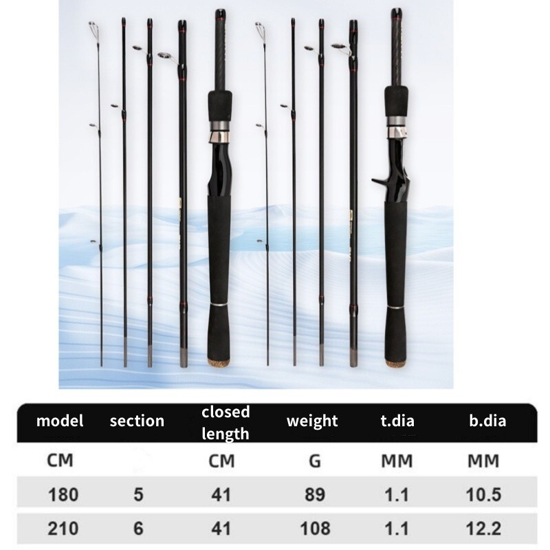 Fishing Rod Spinning Casting Carbon Fiber 5-6 Section Rod Fast Action UltraLight