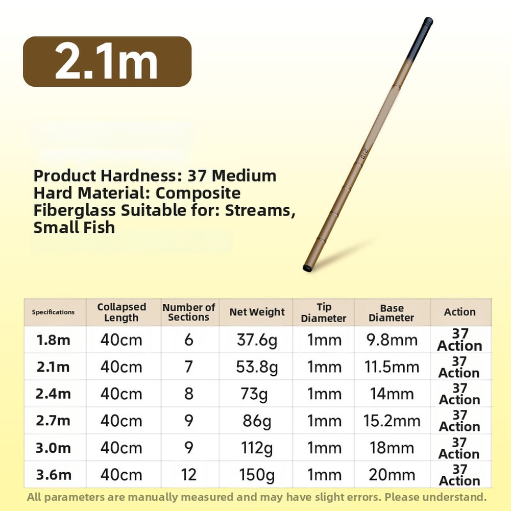 Collapsible Fishing Rod Set 1.8m 2.1m 2.4m 2.7m 3.0m 3.6m Weight 37.6g to 150g