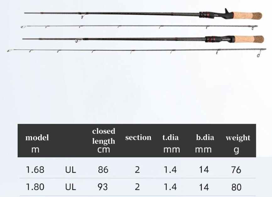 1.68M/5.51FT Fishing Rod Portable Fishing Pole Carbon Fiber Spinning/Casting Rod