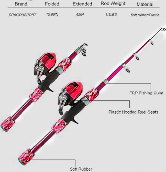 Kids Fishing Pole Spincast Youth Tackle Box – with Large, Pink