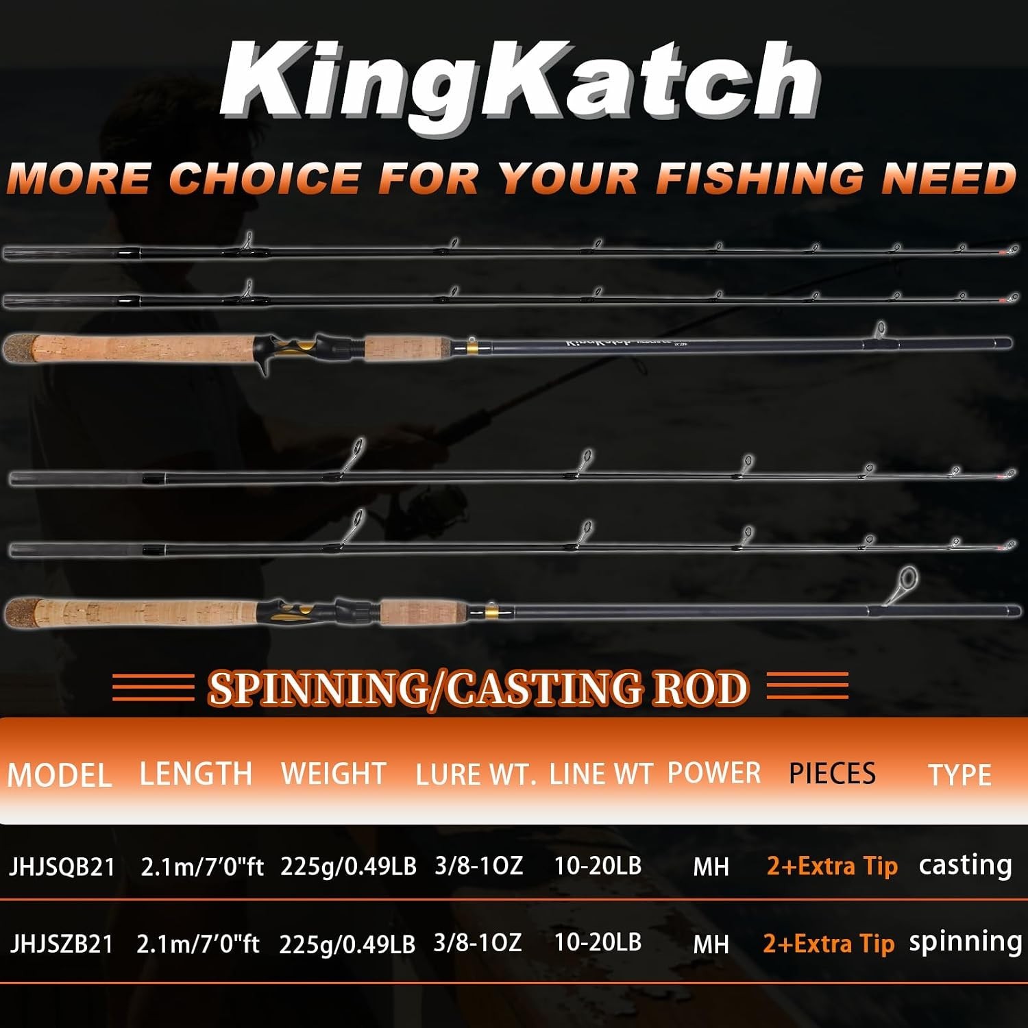 7’ Spinning Fishing Rod with 2 Tips, High Carbon Fiber Blank, Lightweight Sen…