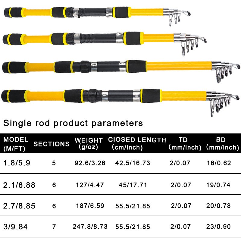 1.8M-3M Lightweight Telescoping Fishing Pole Complete Set with Accessories