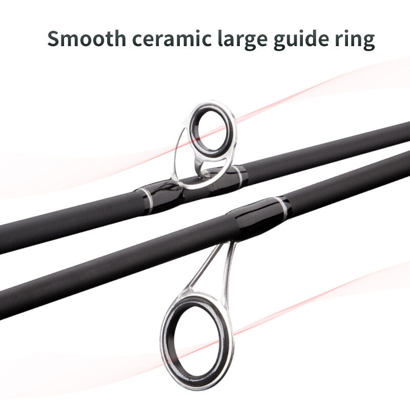 ROLLFISH Spinning Rod 7ft 5-18lb Medium Spinning Fishing Rod Carbon Bass Rod