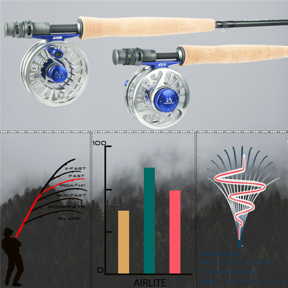 Maxcatch AIRLITE 2/3WT 7’6” Lightweight Fly Fishing Rod IM10 Carbon Fiber