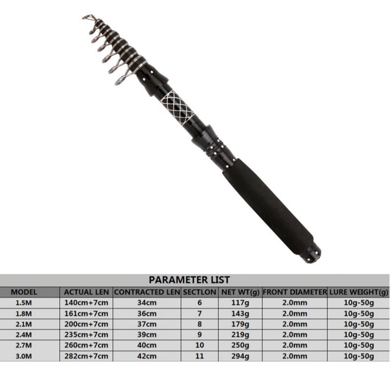 Portable Telescopic Fishing Rods Carbon Fiber Trout Travel Rod Lightweight Pole