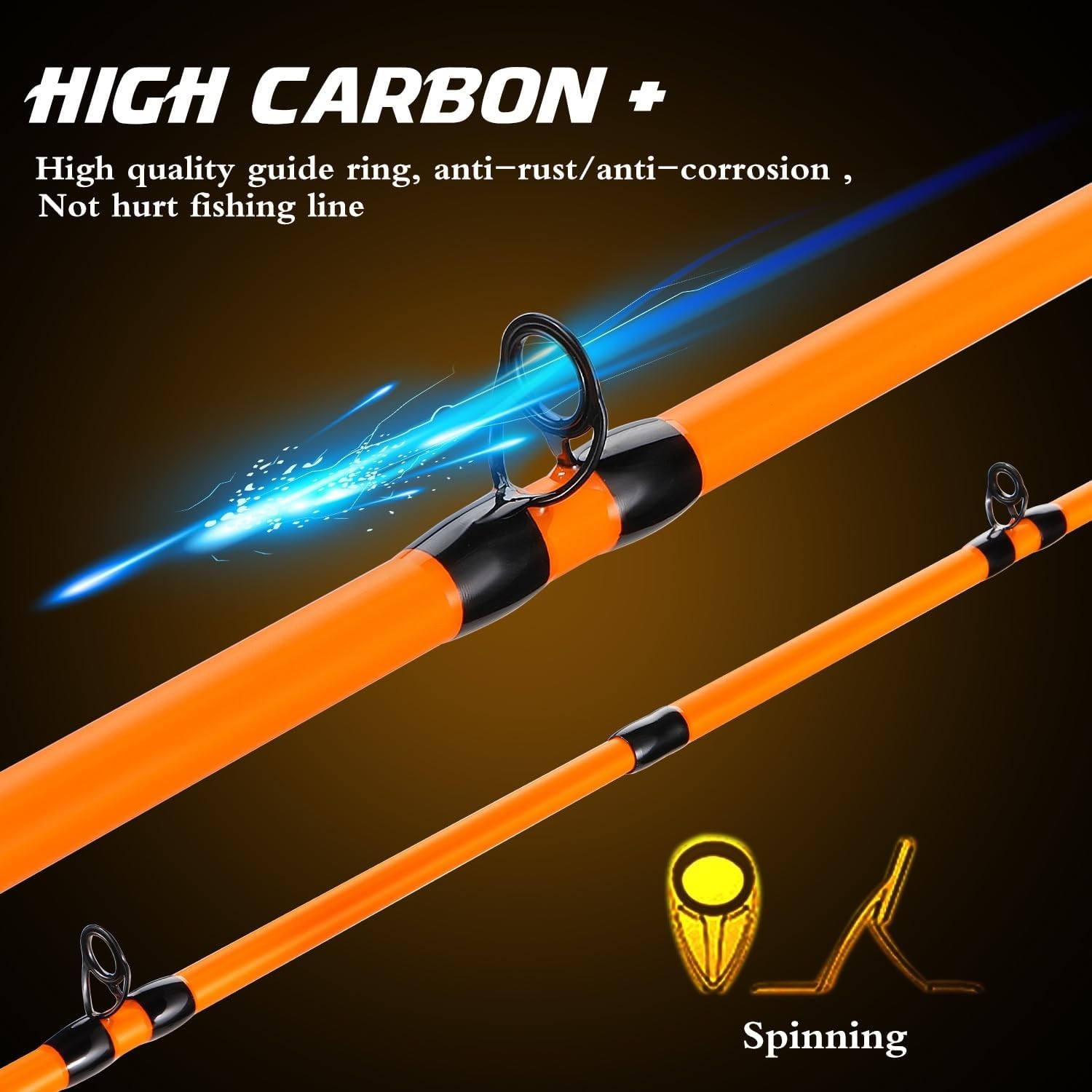 Baitcaster Combo, IM7 Graphite 2Pc Blank Rods,M/MH Power,EVA Handle & Stainle…