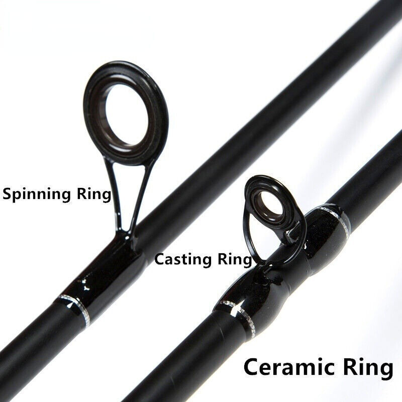 Hobbuy 1.7m Fishing Rod Fiber Spinning/Casting Fishing Pole Bait Weight 6-15g