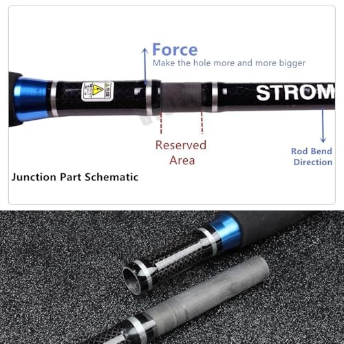 Portable Saltwater Offshore Heavy 3-Piece Spinning Rod 30-50lb Fishing Rod 6 Ft