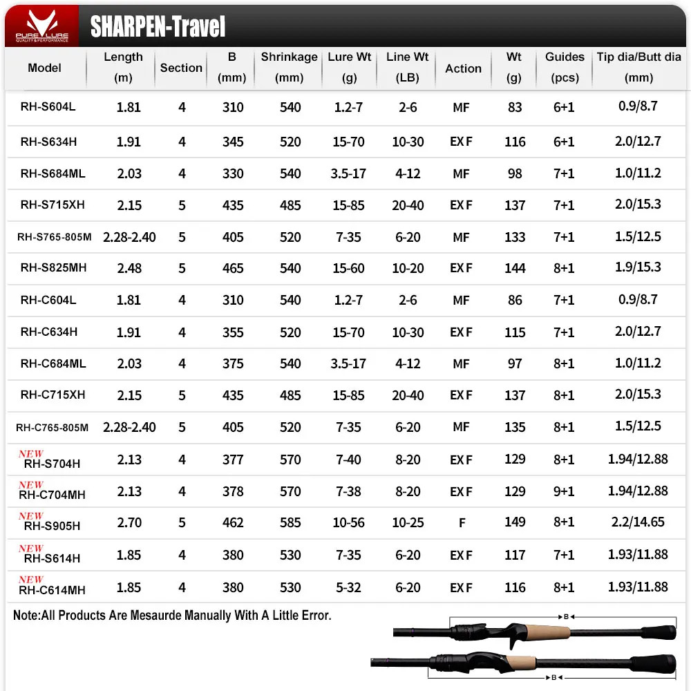PURELURE SHARPEN Travel Soft Lure Long Spinning and Casting XF/MF Action Rods