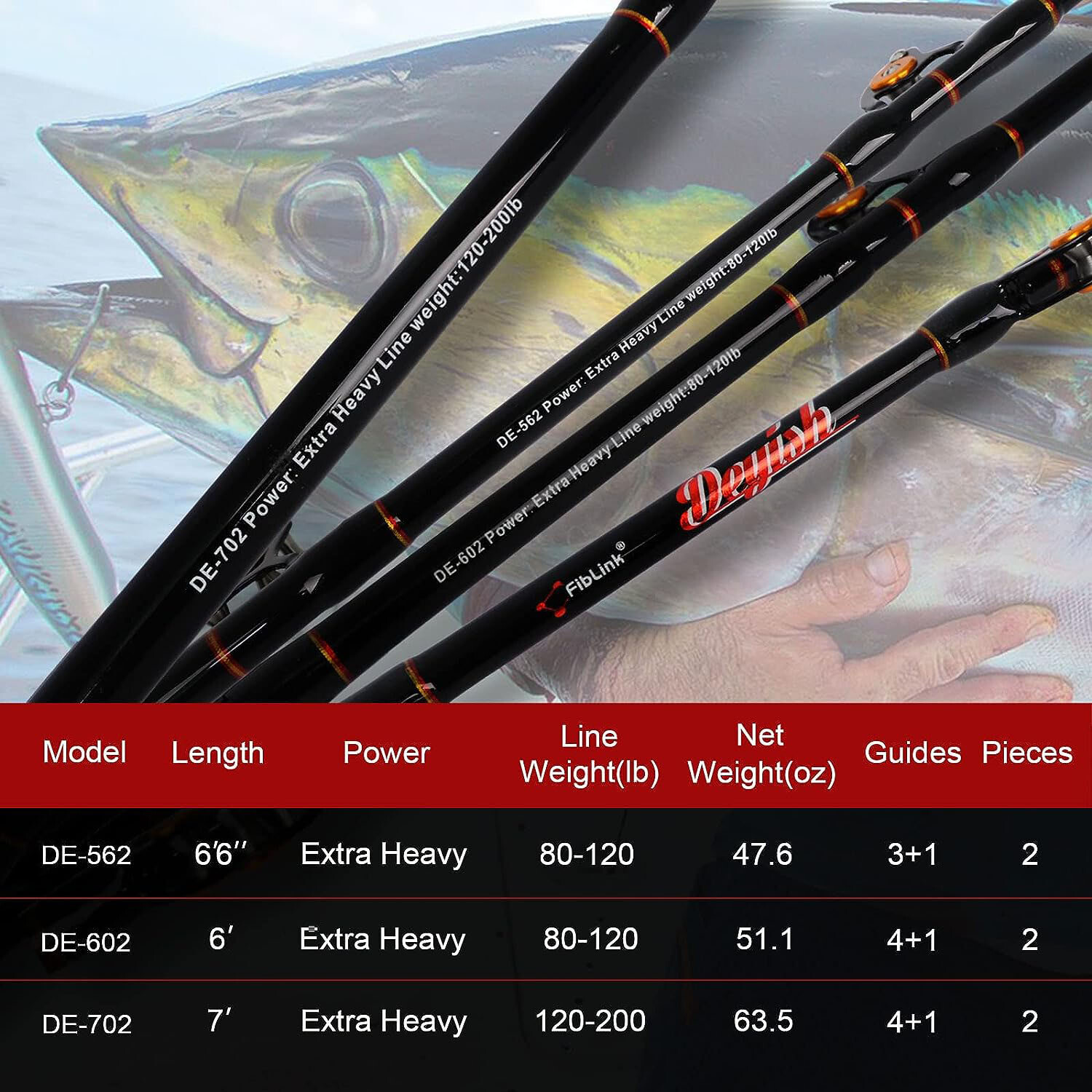 Bent Butt Trolling Rod 2-Piece Saltwater Extra Heavy Boat Offshore Fishing Pole
