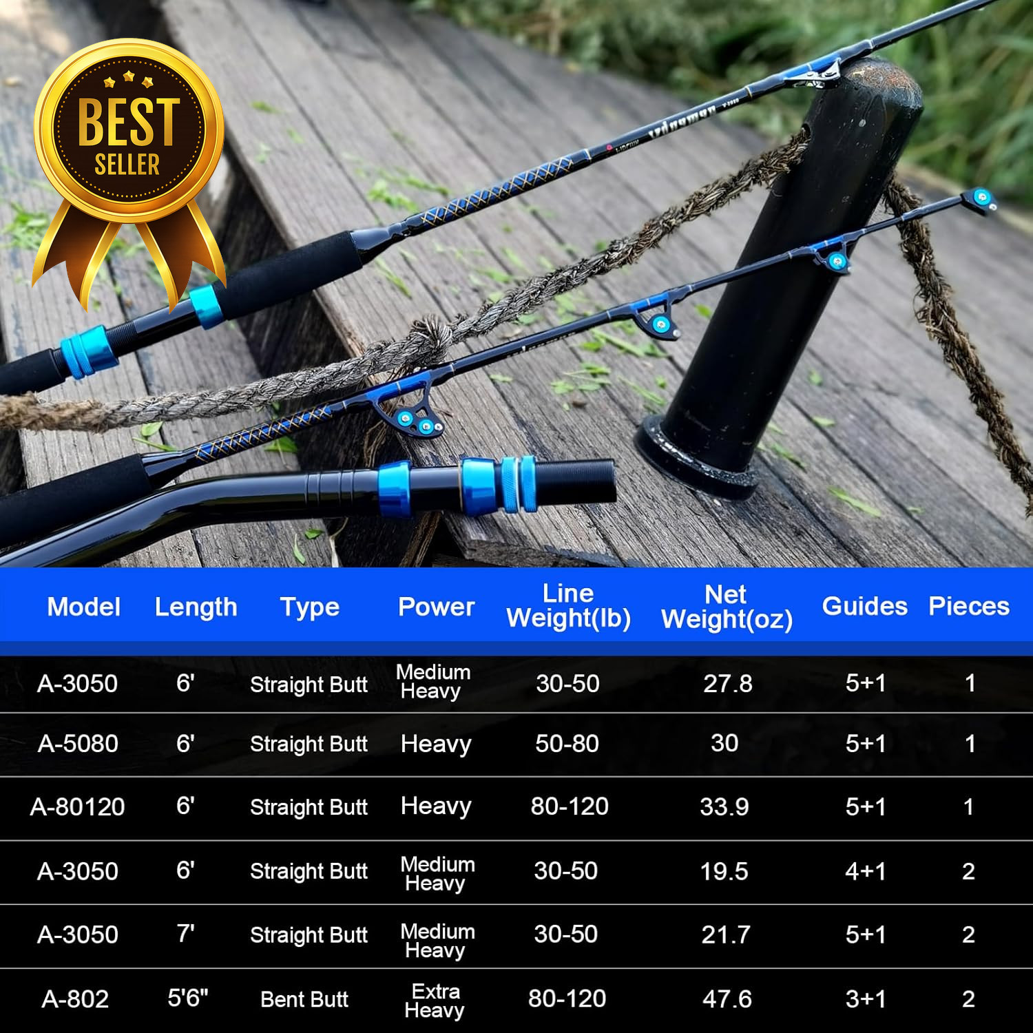 6ft Saltwater Offshore Trolling Rod Conventional Boat Pole