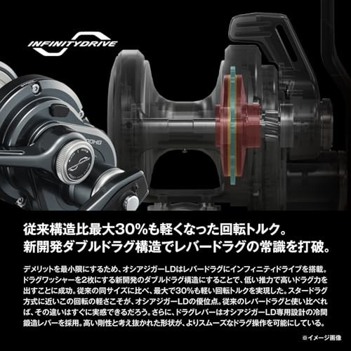 SHIMANO double axis reel 24 Osian jigger LD 2500HG