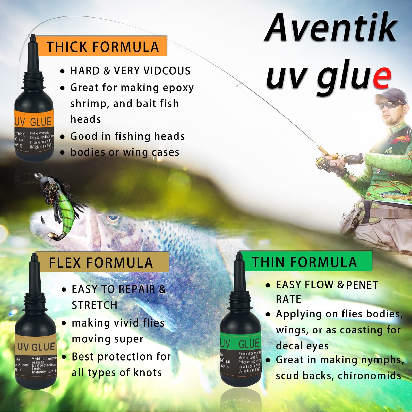 UV Clear Glue Three Glue Formula Thick,Thin and Super Flew +12 LED Power Ligh…