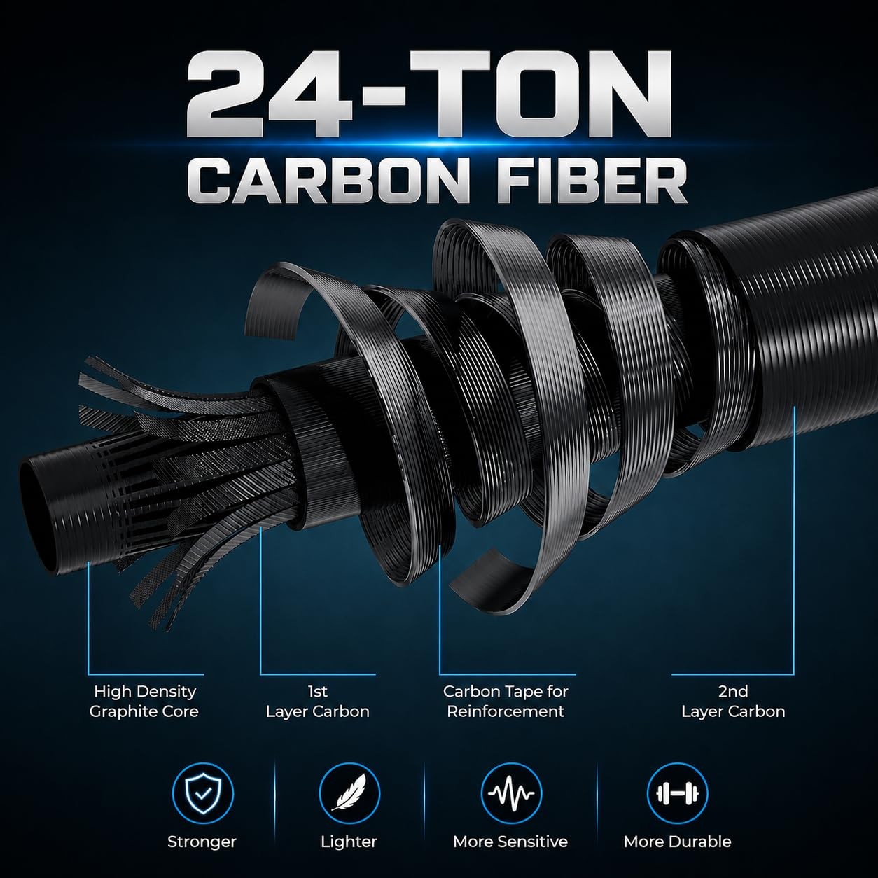 TORVEX Telescopic Fishing Rod, 24-Ton Carbon Fiber Travel Rod, Portable Spinn…