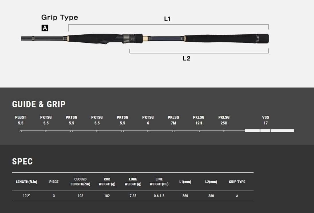 Tailwalk Spinning Rod SURFLAT SSD S102ML-P3 Fishing Rod 10 ft 2 in 3-pieces NEW