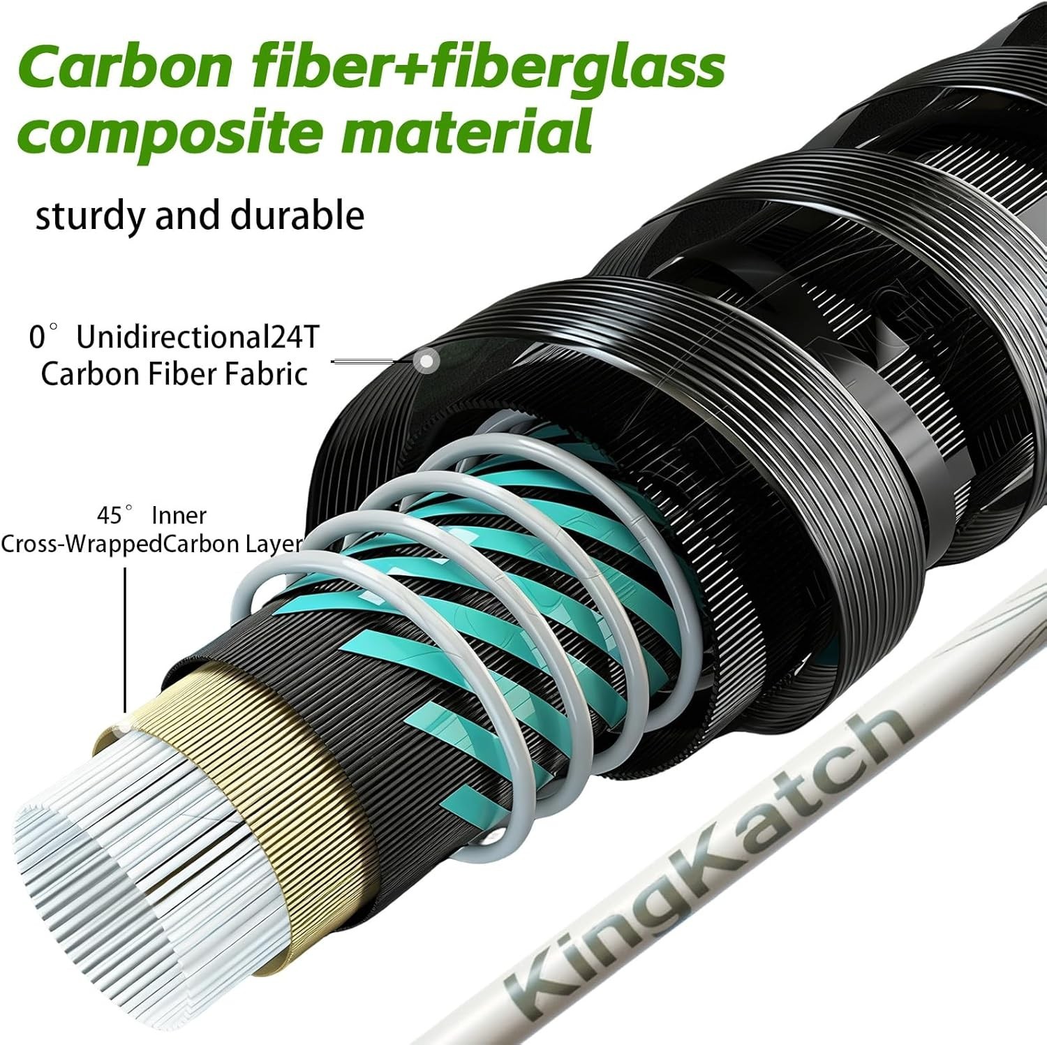 Gift-Ready 6’0″ Fishing Rod – Carbon Fiber for Superior Performance & Durability