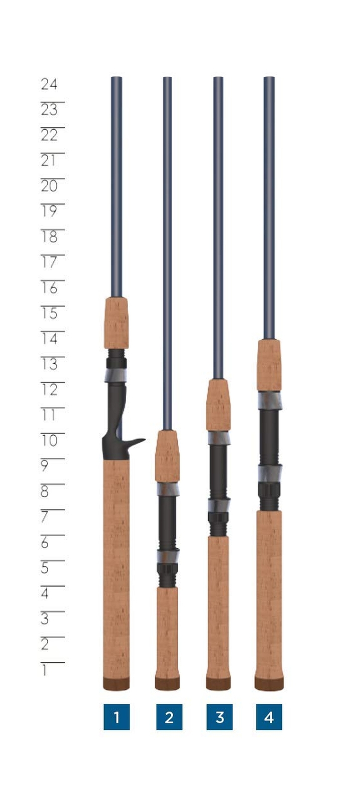 St. Croix RodsFishing Rod 6’6″ Medium/Fast 4 Pc. Deep Run Blue